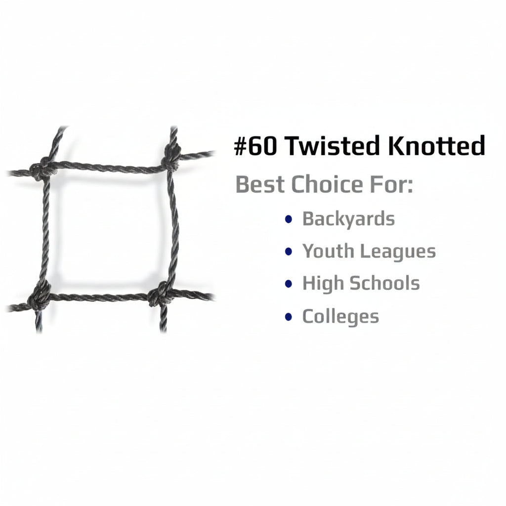 Batting Cage Nets: #60 Twisted Knotted Black Polyethylene. Heavy Duty, Commercial Grade